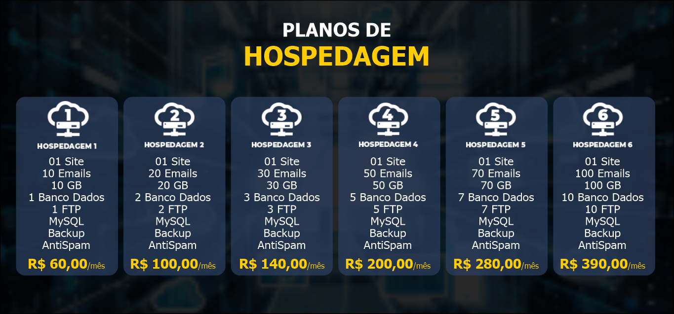 hospedagem